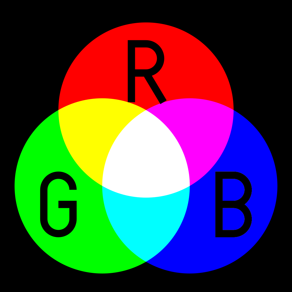 1024px-AdditiveColor.svg